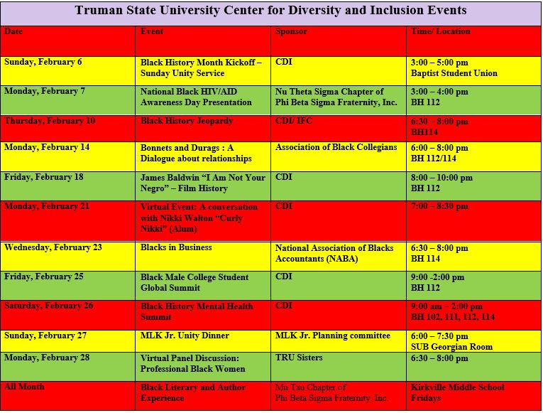 Truman CDI Events